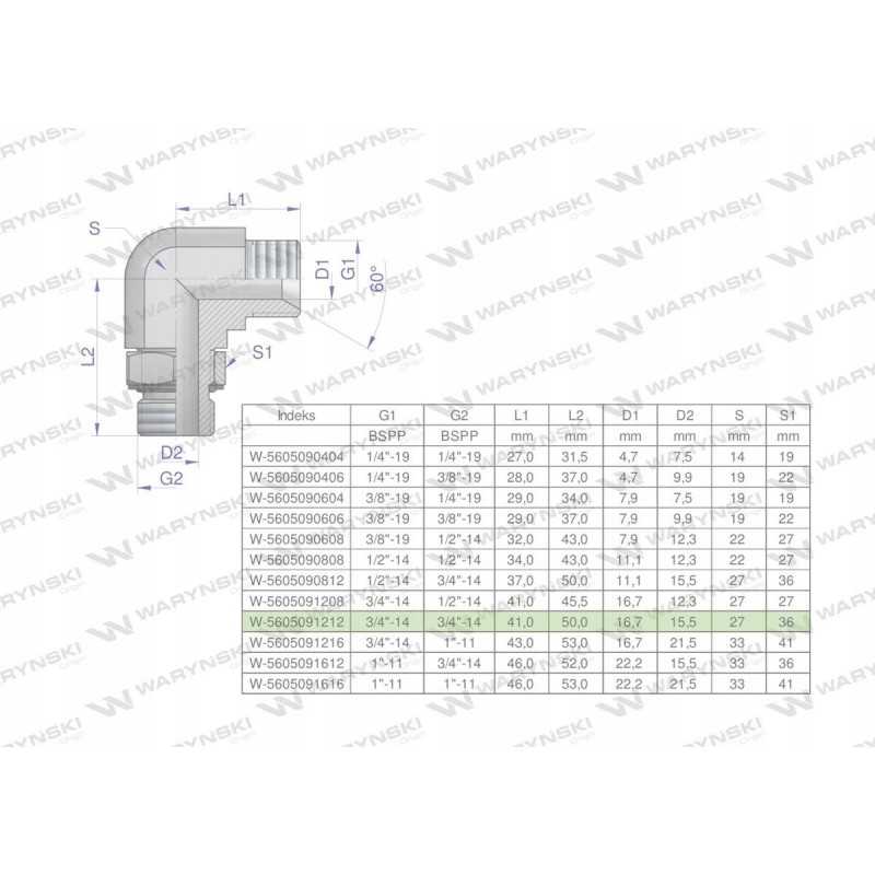 Hidrauliškai reguliuojama alkūnė coliais bb 3 4