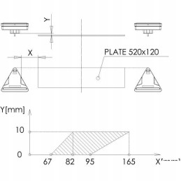 Halogeninis kombinuotas galinis trikampis žibintas, kairysis, LED