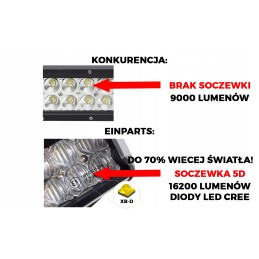 Darbo lempa 120w cree 30 60 combo 5d ein dalys