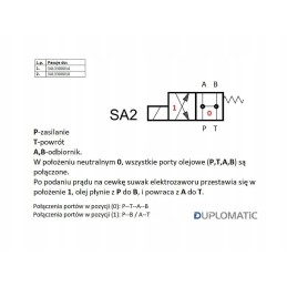 Solenoidinio vožtuvo skirstytuvas ng 10 dl5 sa2 10n d24k1