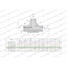 Hidraulinis trikampis bbb 3 4 bsp xt