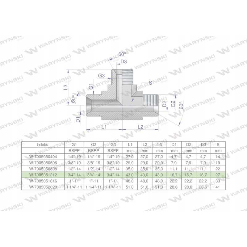 Hidraulinis trikampis bbb 3 4 bsp xt