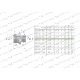 Metric bb 22 18 hidraulinė redukcinė jungtis