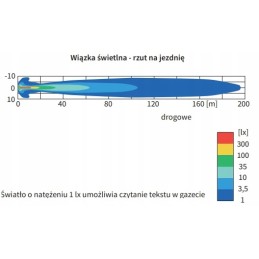 Baltas h3 70w e8 kelio žibintas su 180x86 grotelėmis