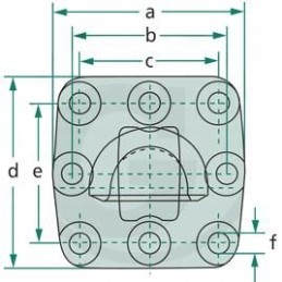 Kalota skylių vaizdas ISO 24347 apkrova 4000 k
