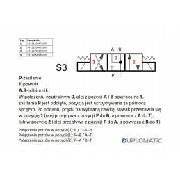 Skirstytuvas, solenoidinis vožtuvas, sklendė Y DL3