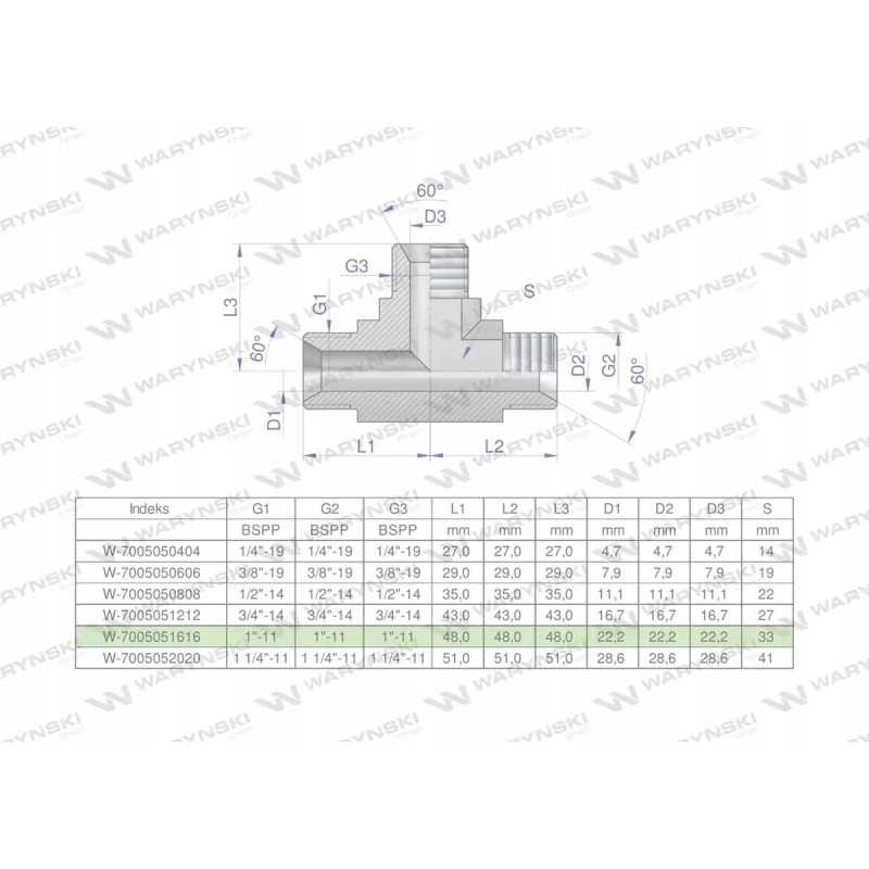 Hidraulinis trikampis bbb 1 bsp xt in