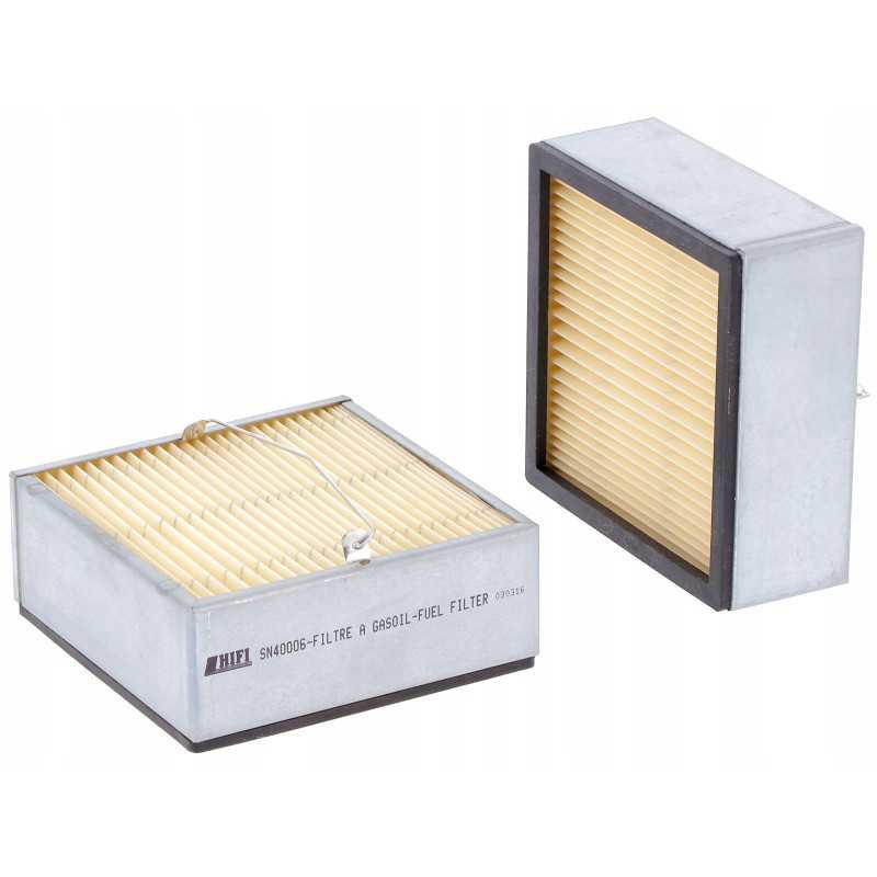 Kuro filtras sn 40006