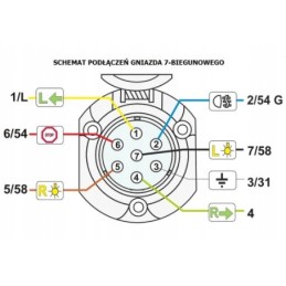 Priekabos vilkimo lizdas 7 kontaktų 12v