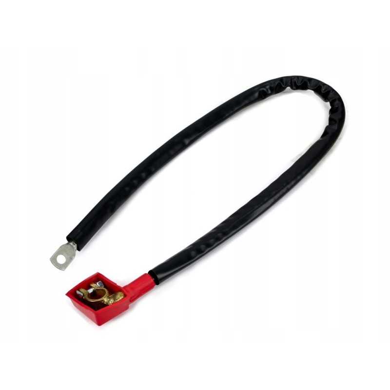 Įžeminimo kabelio apkabos kilpa m10 dl 100 cm 50mm2 exp