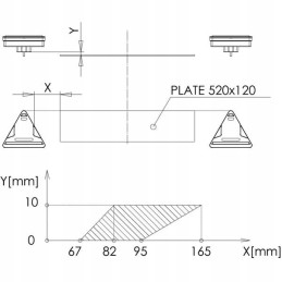Trikampis, 5 kontaktų dešinysis galinis LED žibintas