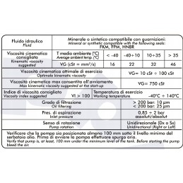 Binotto MDS80 kampinis kelių stūmoklių hidraulinis siurblys