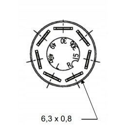Apvalus raudonas stabdymo mygtuko jungiklis