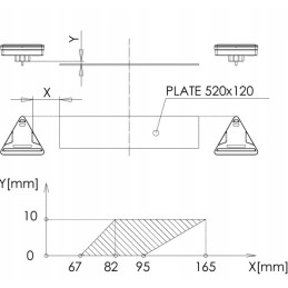 LED galinis žibintas, stačiakampis, 12 24v