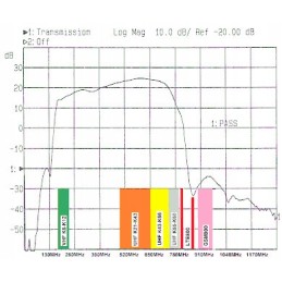 Antenos pirminis stiprintuvas LN 169 6 60 24db