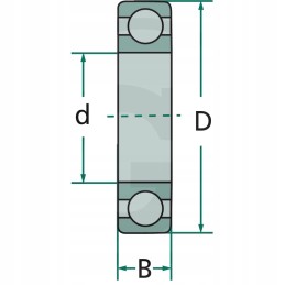 Rutulinis guolis paprastai yra 25 mm 62 mm granito