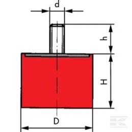 M10 guminis amortizatorius, m10 vibracijos slopintuvas