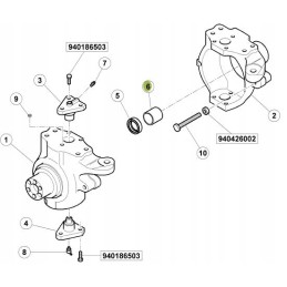 Claas Renault vairo guolio įvorė 6000103015