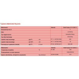 Shell gadus s3 v220c guolių tepalas 2 0 4kg 12 vnt