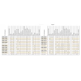 Wesem LKR5 24876 darbo lempa 100x100mm