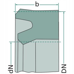 Žiedinis sandariklis su grioveliais 25x35x5 mm Nbr