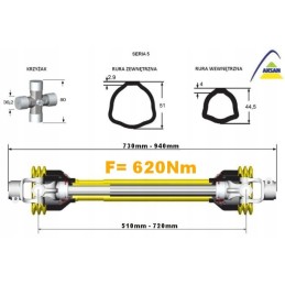 Kardaninis velenas 510 720mm 620nm aksan serija 5 ce