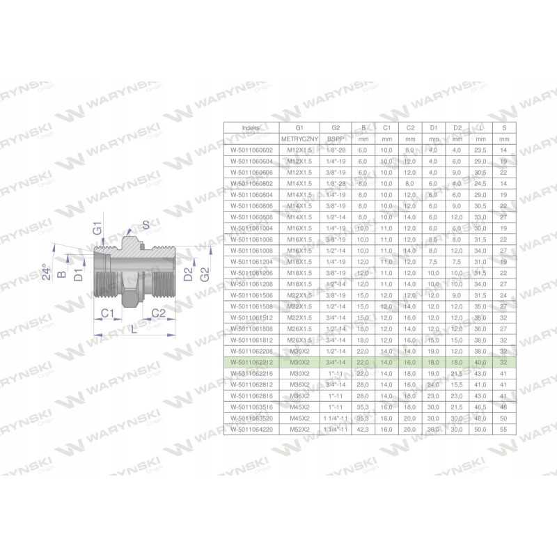 Hidraulinė jungtis bb xge m30x2 22l x 3 4