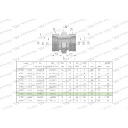 Metrinė hidraulinė jungtis bb m36x2 28l x g w
