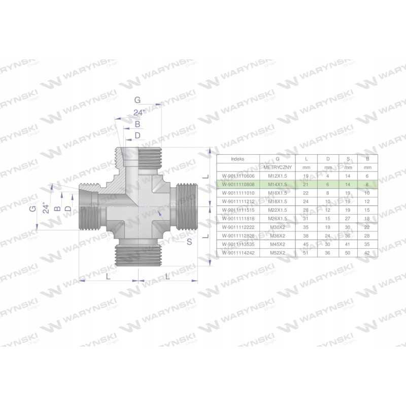 Metrinis hidraulinis skersinis bbbb m14x1 5 08l in