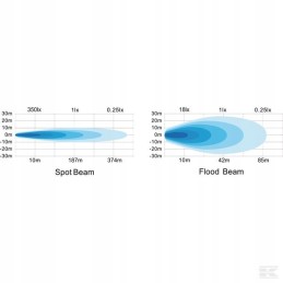Kvadratinė LED darbo lempa 18w 1620 lm 10 30v sw