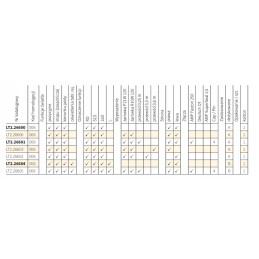 Wesem LT2 26600 Ursus Zetor Proxima galinis žibintas