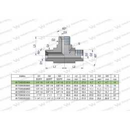 Hidraulinis trikampis bbb 1 4 bsp xt