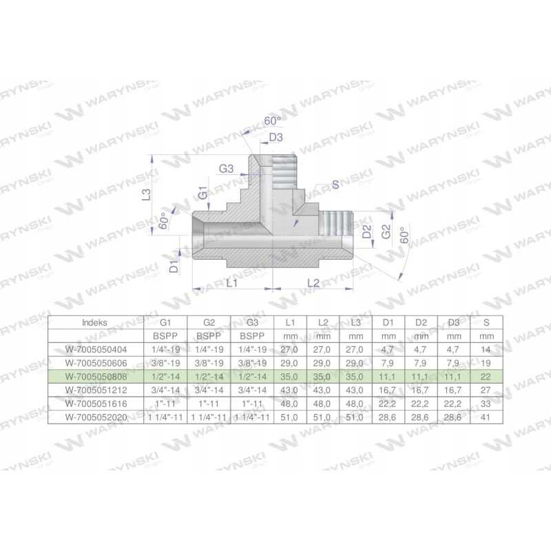 Hidraulinis trikampis bbb 1 2 bsp xt