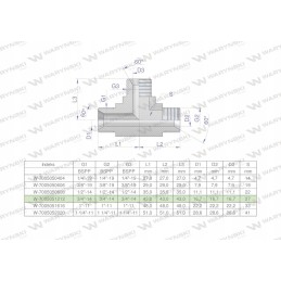 Hidraulinis trikampis bbb 3 4 bsp xt