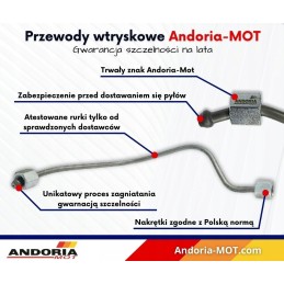 Tiesus įpurškimo vamzdis 60cm m12 m12 andoria mo