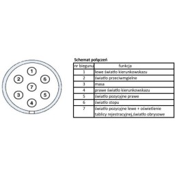 7 polių elektros lizdas metalinėms priekaboms