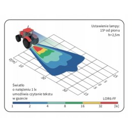 H3 darbo lempa su laikikliu Wesem Lor6 41552 84x97