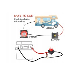 Įžeminimo srovės jungiklis, akumuliatoriaus svirtis 12 48v 1250a