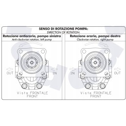 Hidraulinis krumpliaračių siurblys binotto nph 82 p