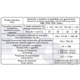 Hidraulinis krumpliaračių siurblys Binotto NPH 82 l