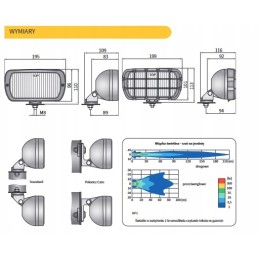 Tolimųjų reisų lempa 195x96mm geltona kelių halogeninė