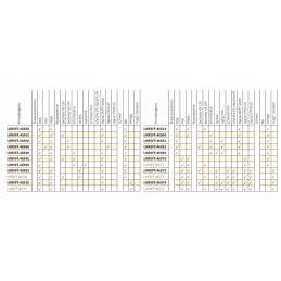 Wesem LKR5FF 46503 darbo lempa 100x100mm