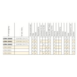 Darbo lempa h3 wesem lor4 39040 104x120mm