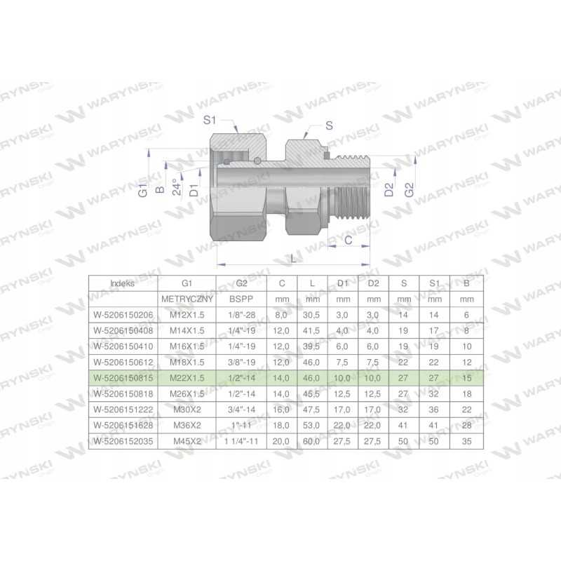 Hidraulinė jungtis ab evge m22x1 5 15l x 1