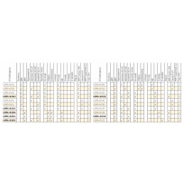 H3 darbo lempa su laikikliu Wesem Lor6 41501 84x97