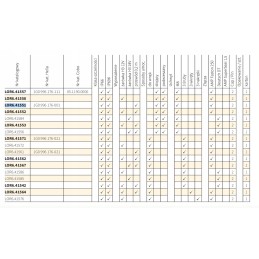 H3 darbo lempa su laikikliu Wesem Lor6 41551 84x97