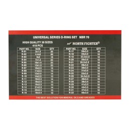 Tarpikliai, poveržlės, O-žiedai, metrinis NBR, 419 vnt