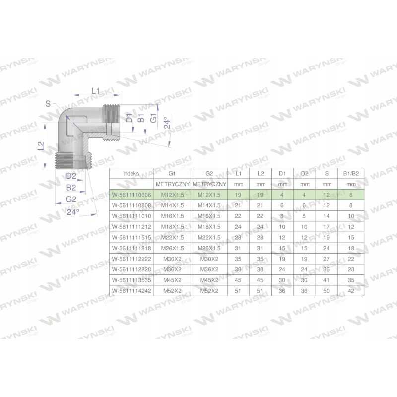 Metrinė hidraulinė alkūnė bb m12x1 5 06l xw
