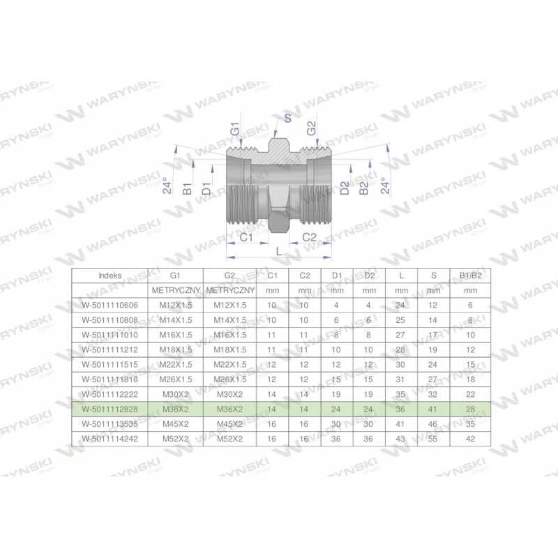 Metrinė hidraulinė jungtis bb m36x2 28l x g w
