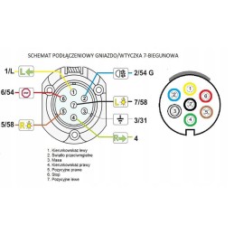 12v LED priekabos žibintų komplektas su magnetu